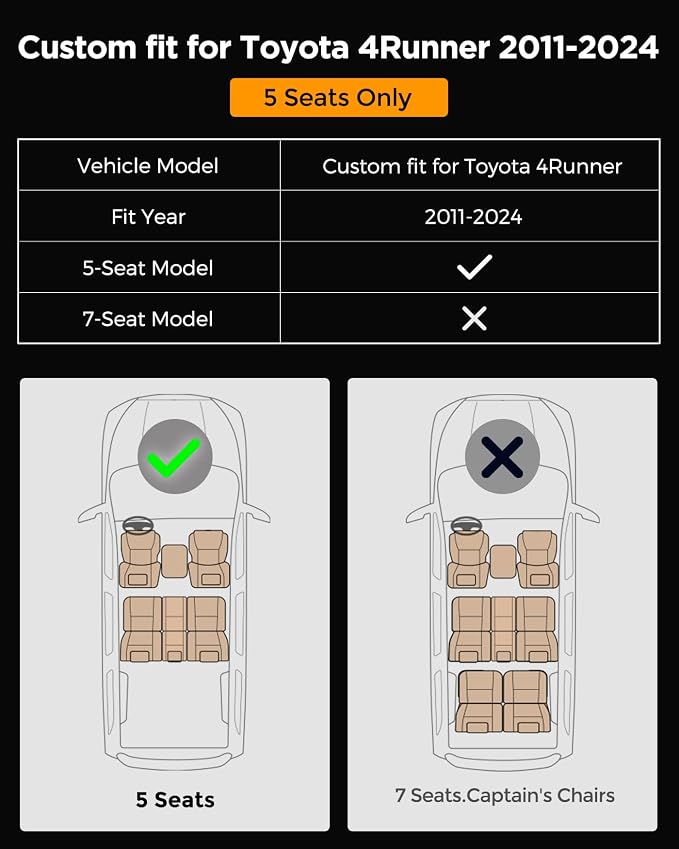 Seat Covers for Toyota 4Runner — Full Set