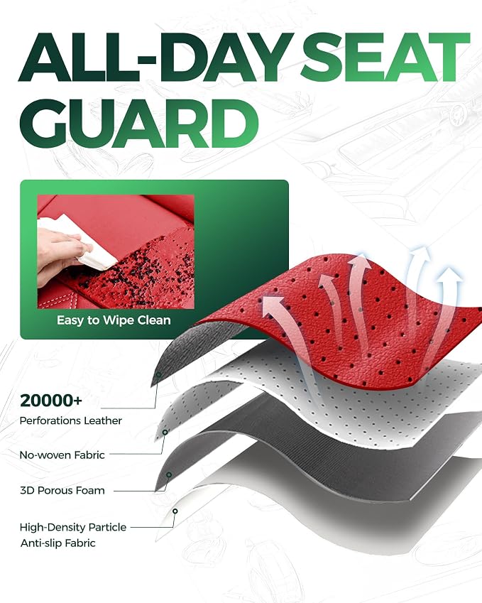 Faux Leather Seat Covers for Chevrolet Silverado / GMC Sierra