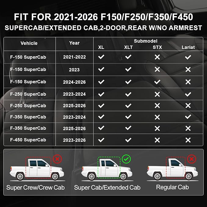 Seat Covers for Ford F-150 — Front Seat — Black