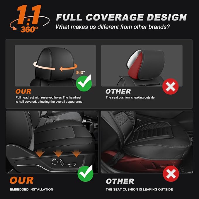 Faux Leather Seat Covers for Chevrolet Silverado / GMC Sierra — Full Set — Black