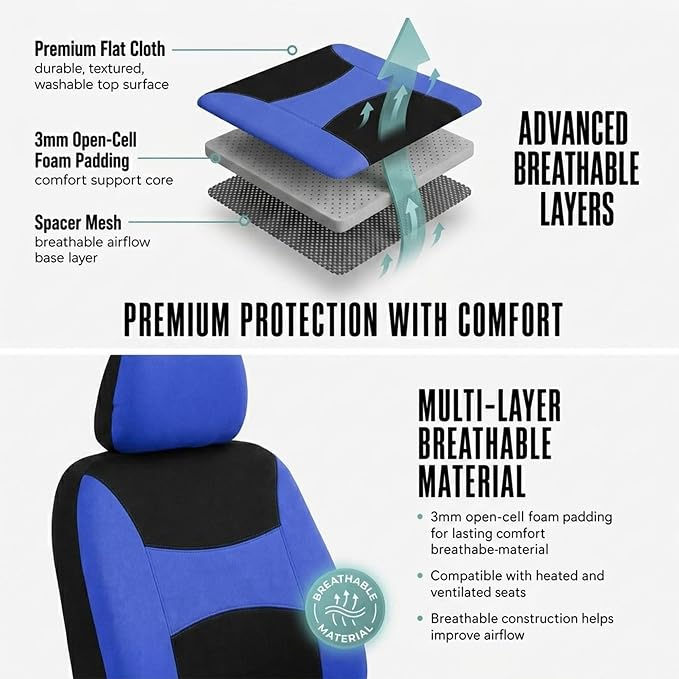 Universal Fabric Seat Covers — Full Set — Blue