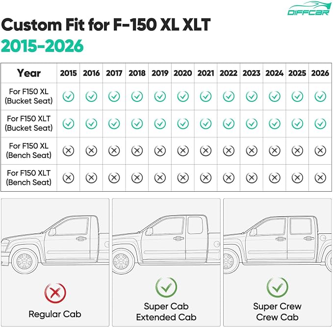 Seat Covers for Ford F-150 — Front Seat — Black