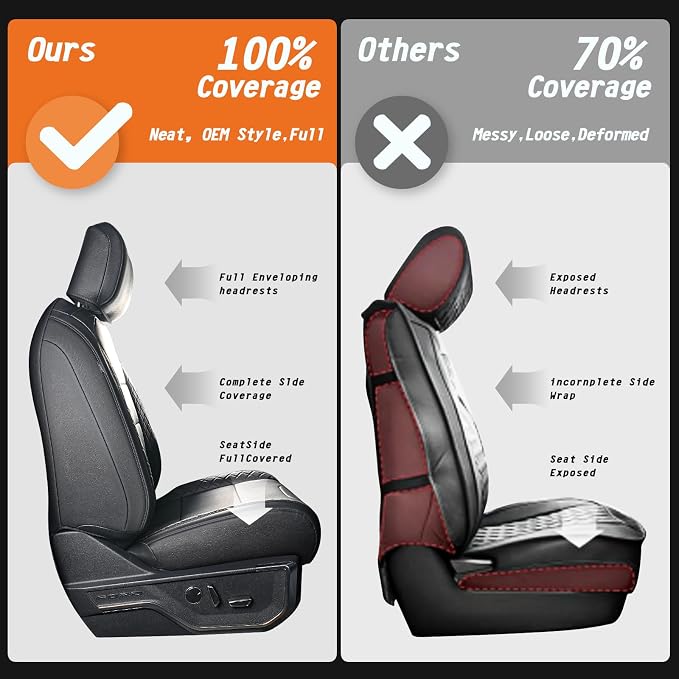 Seat Covers for Multiple Vehicles — Front Seat — Black