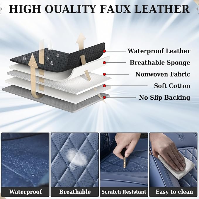Universal Faux Leather Seat Covers — Front Seat — Blue