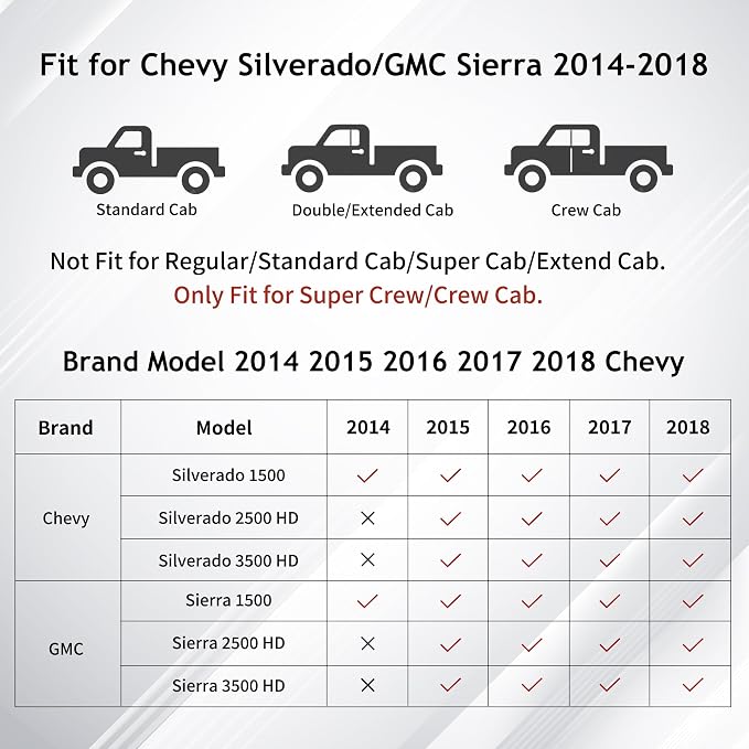 Seat Covers for Chevrolet Silverado / GMC Sierra — Full Set — Black