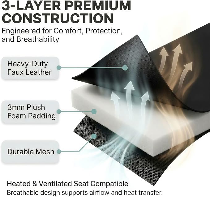 Universal Faux Leather Seat Covers — Front Seat — Black