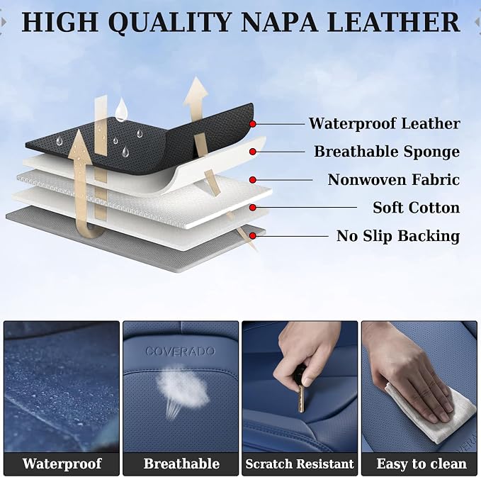 Universal Seat Covers — Full Set — Blue