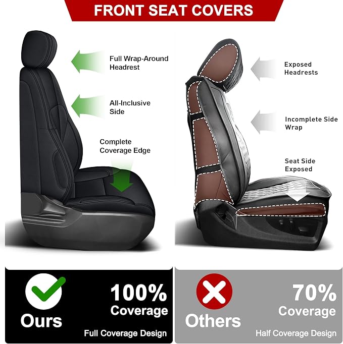 Faux Leather Seat Covers for Toyota Tundra — Full Set — Black