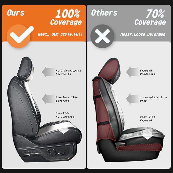 Seat Covers for Multiple Vehicles — Front Seat — Black / Gray