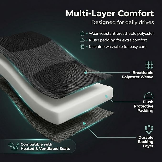 Universal Fabric Seat Covers — Full Set — Black