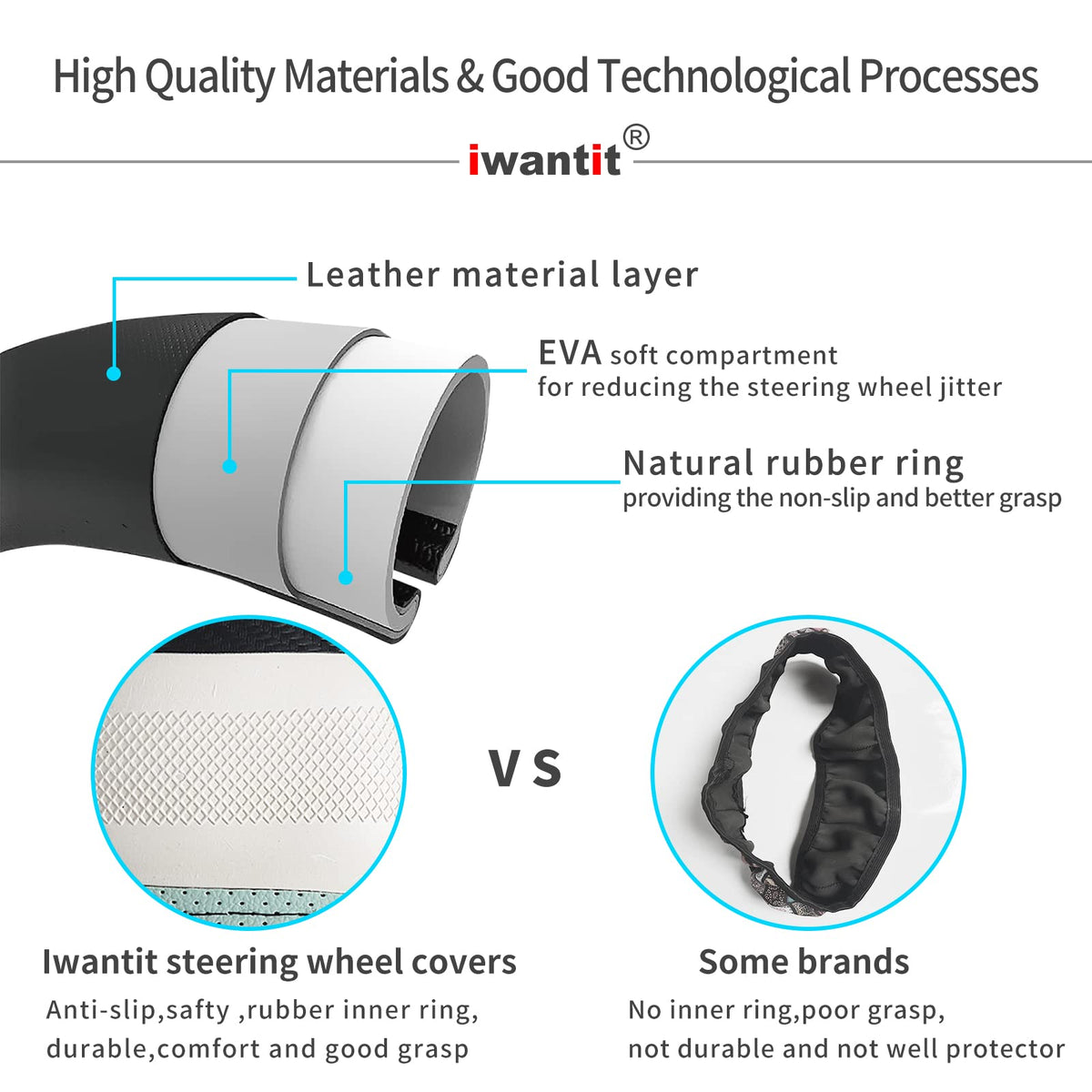 Carbon Fiber PU Leather Steering Wheel Cover Anti-Slip Universal Fit 14.5–15 Main_05