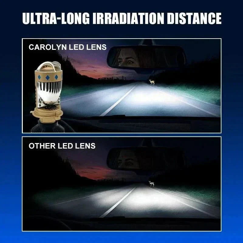 H4 LED Headlamp Directly Plug in Car Spotlight Turbo Fan Lens Headlight 180W Dual Lens h4-led-headlamp-directly-plug-in-car-spotlight-turbo-fan-lens-headlight-180w-dual-lens-auto-parts-5