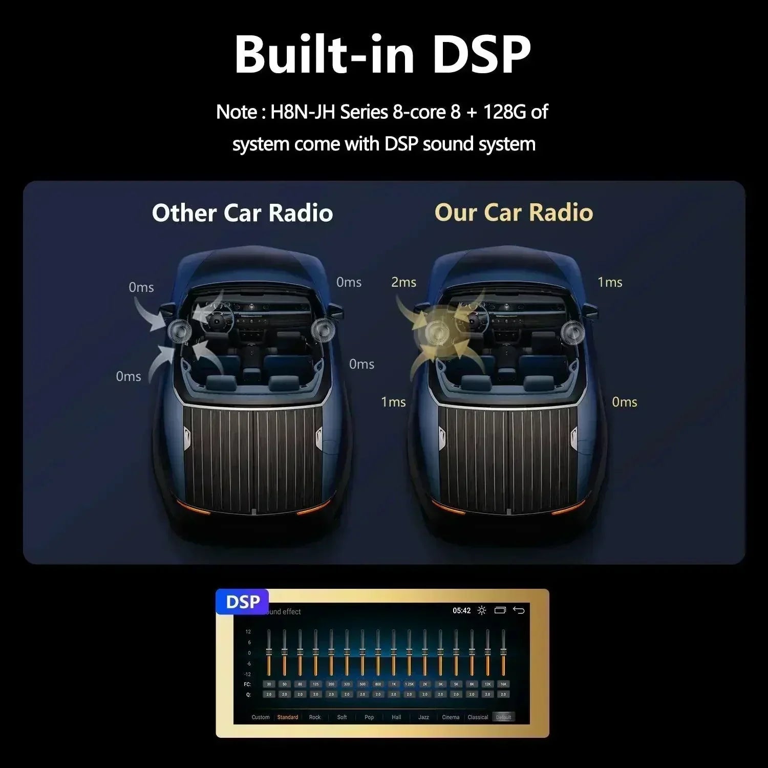 12.3 inch Android 12.0 Touchescreen upgrade radio Car 12-3-inch-android-12-0-touchescreen-upgrade-radio-car-auto-parts-5