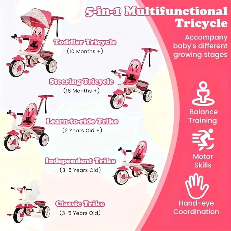 5-in-1 Convertible Tricycle Stroller with Canopy 15daf037-2ec2-4c88-803b-94321bf686d7