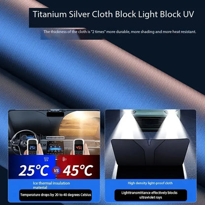 Car Sun Shade Protector Interior Windshield Protection 1716358713243-9d3f6bfccc9549c1a757f3f3ab455041-goods