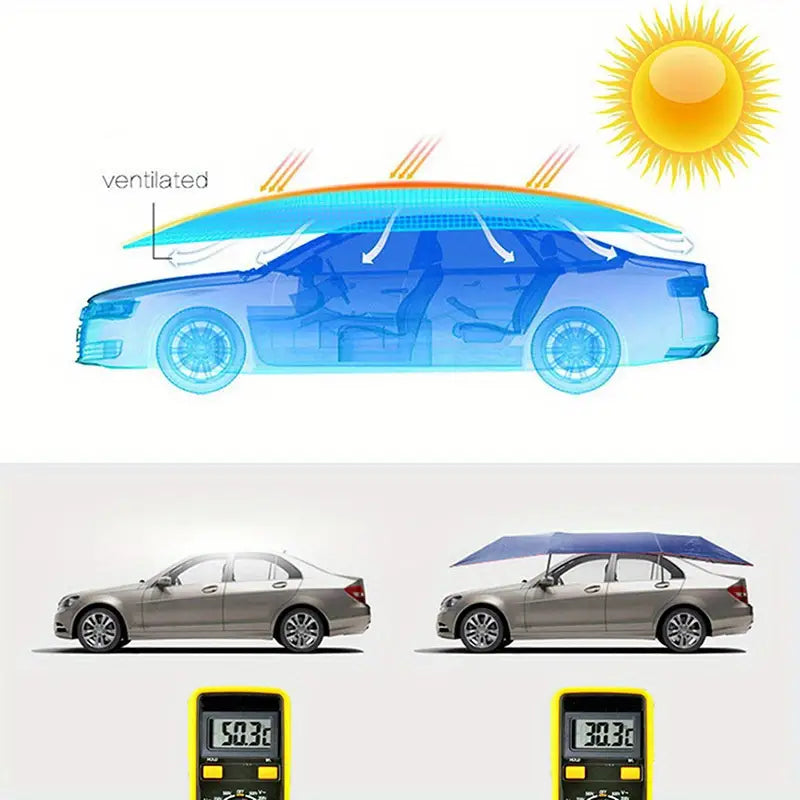 Universal Car Sun Shade Umbrella Cover Tent Cloth UV Protect Waterproof 4X2.1M 1724142207662-102833ab825542fdb911ba5060f20441-goods