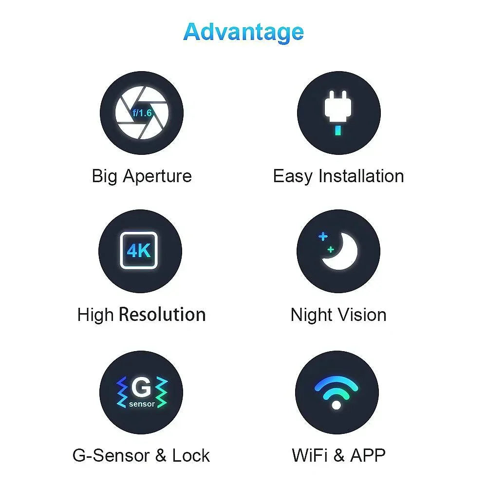360° Rotation Front & Rear Camera 360-rotation-front-and-rear-camera-auto-parts-4