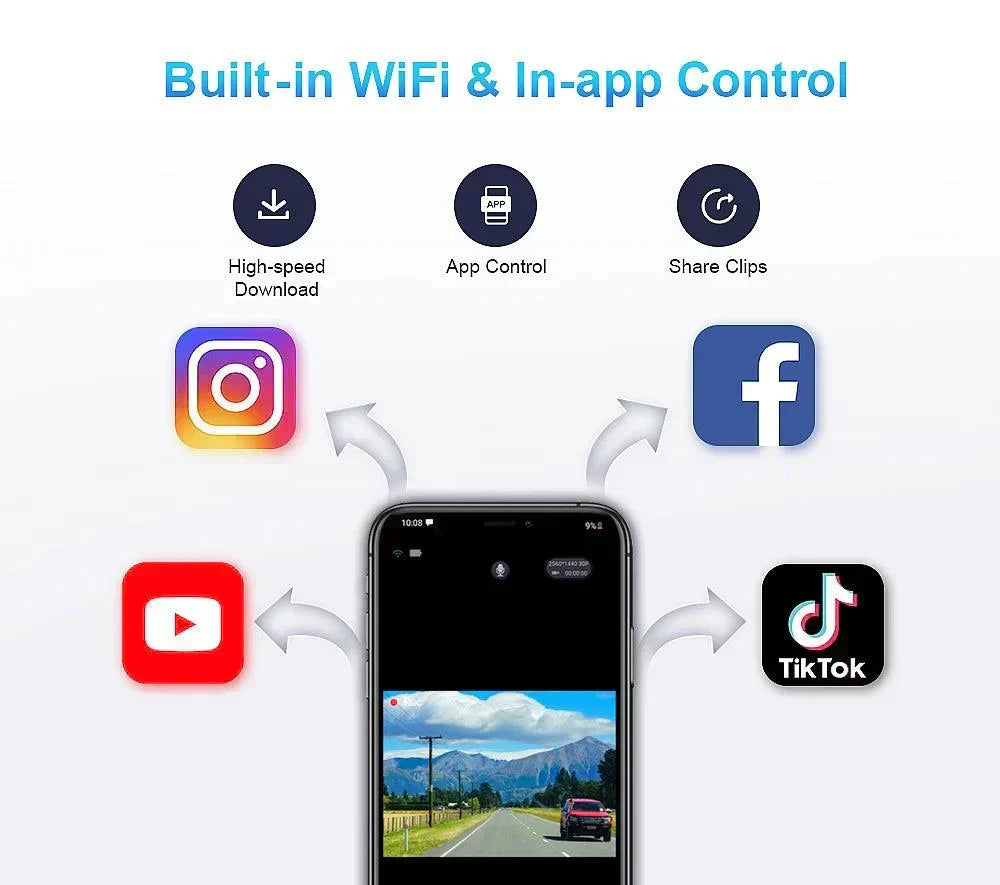 360° Rotation Front & Rear Camera 360-rotation-front-and-rear-camera-auto-parts-5