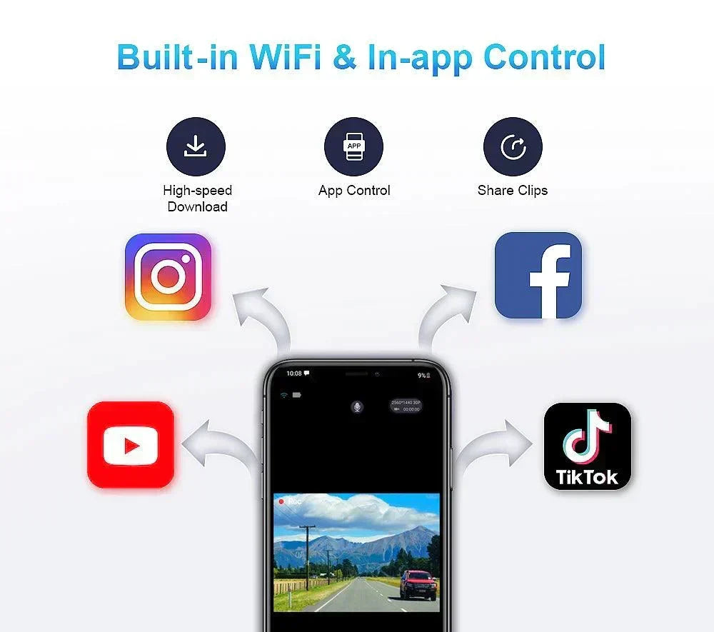 360° Rotation Front & Rear Camera 360-rotation-front-and-rear-camera-auto-parts-5