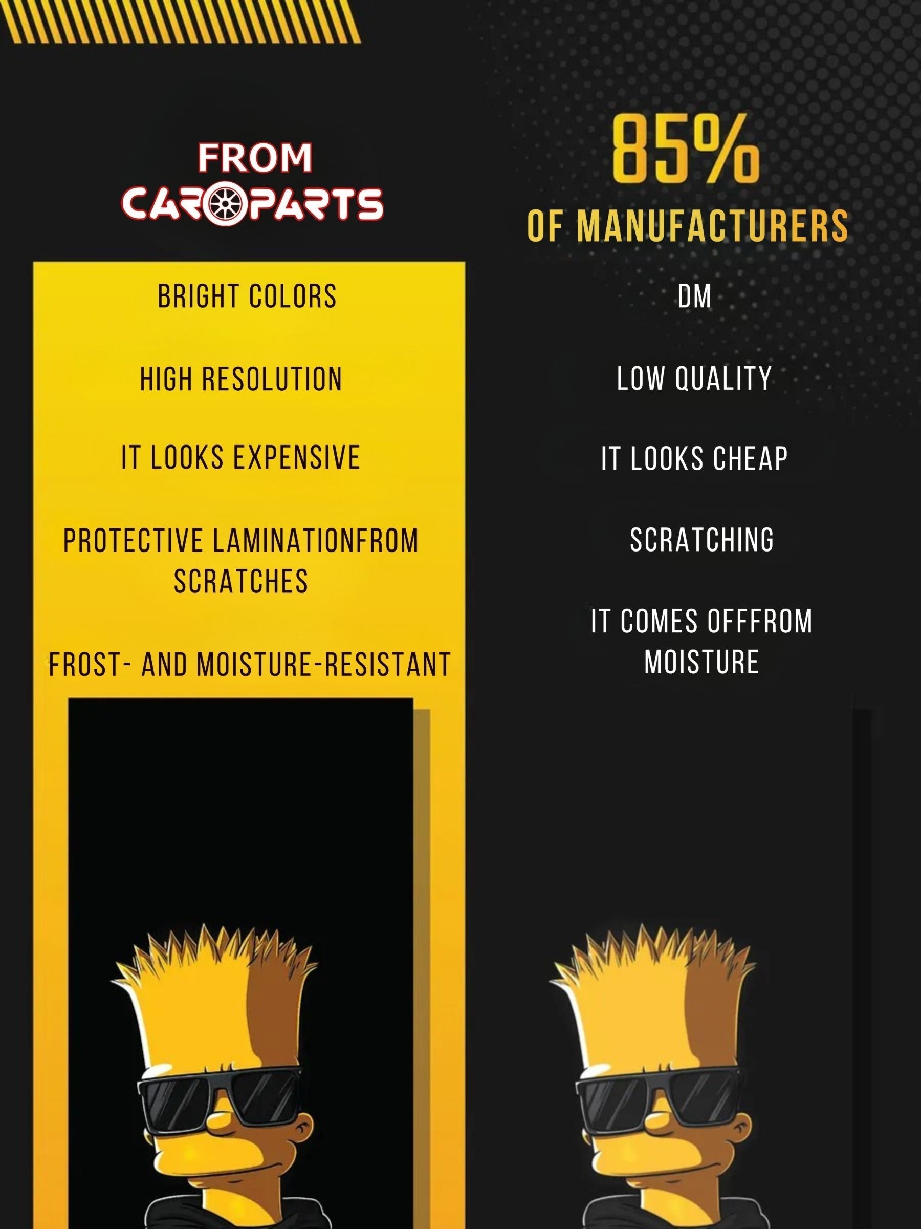 Set of 2 Matte Bart & The Simpsons Car Pillar Decals