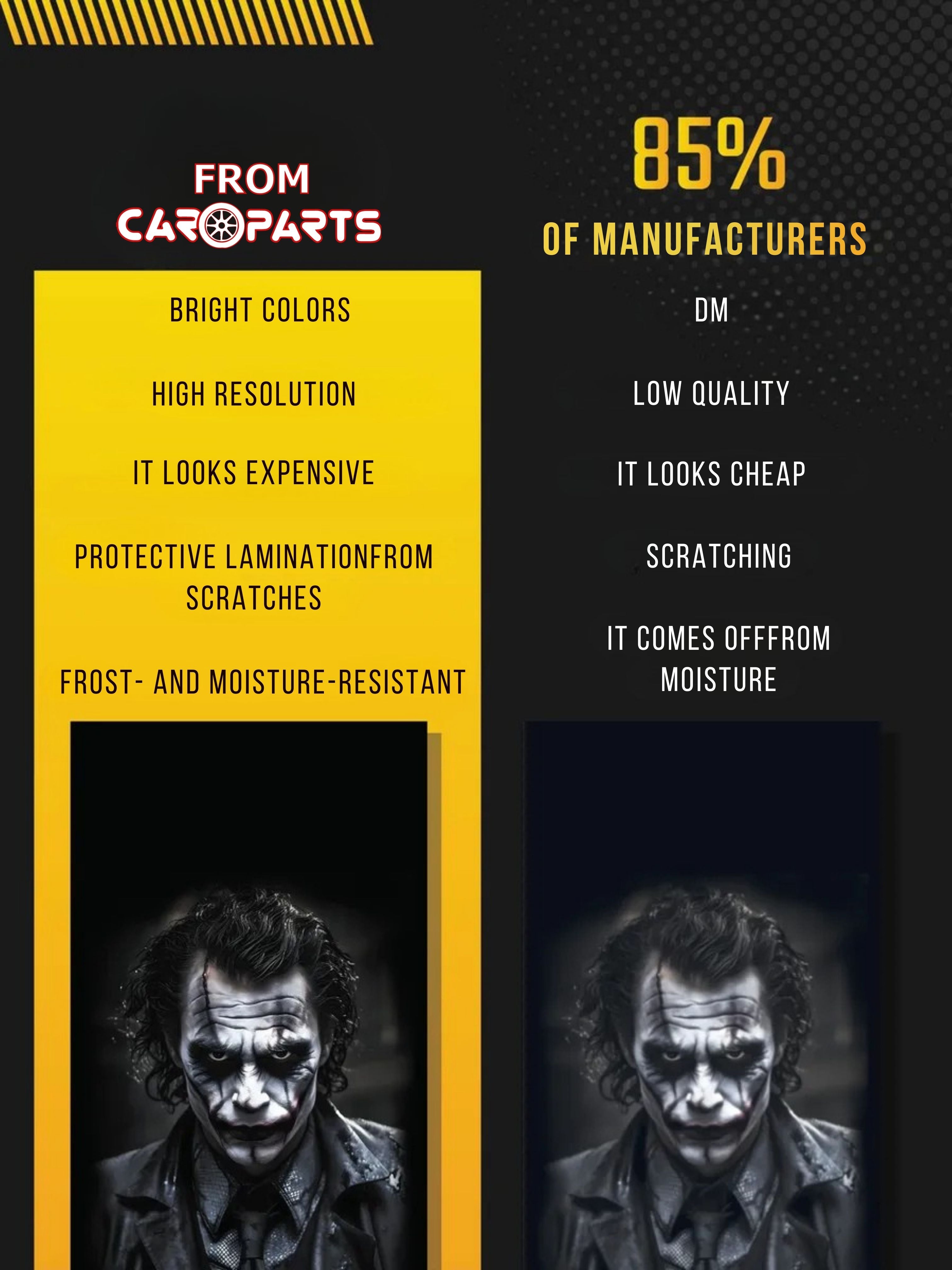 2Pcs Stickers on door pillars Joker