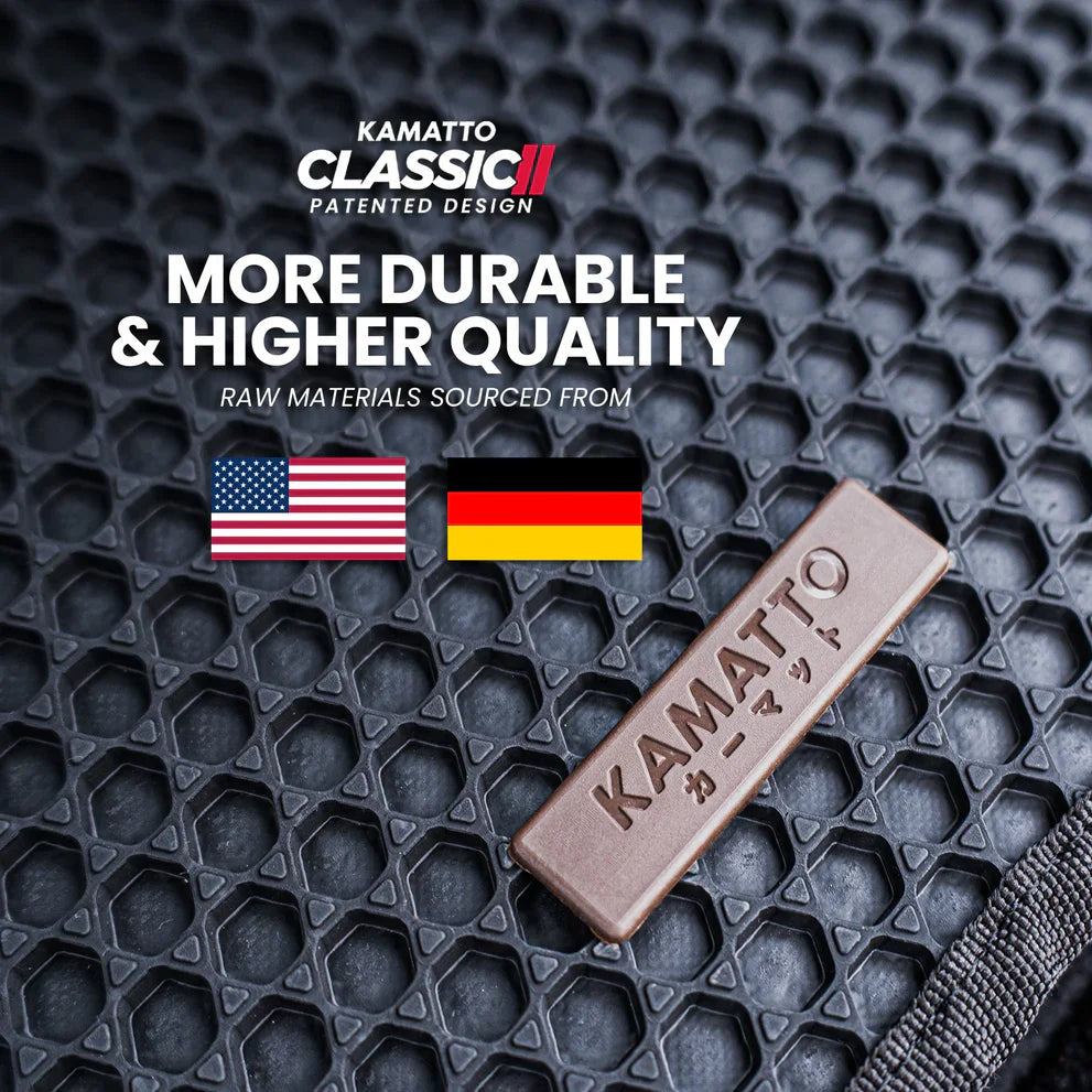 Kamatto Classic product with branding and durability claims on a textured background