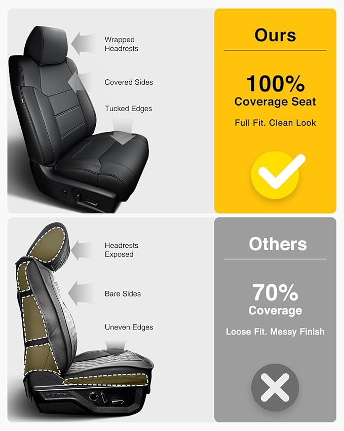 Seat Covers for Toyota Tundra — Black