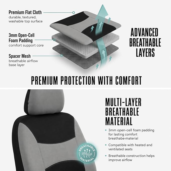 Universal Seat Covers — Gray / Black