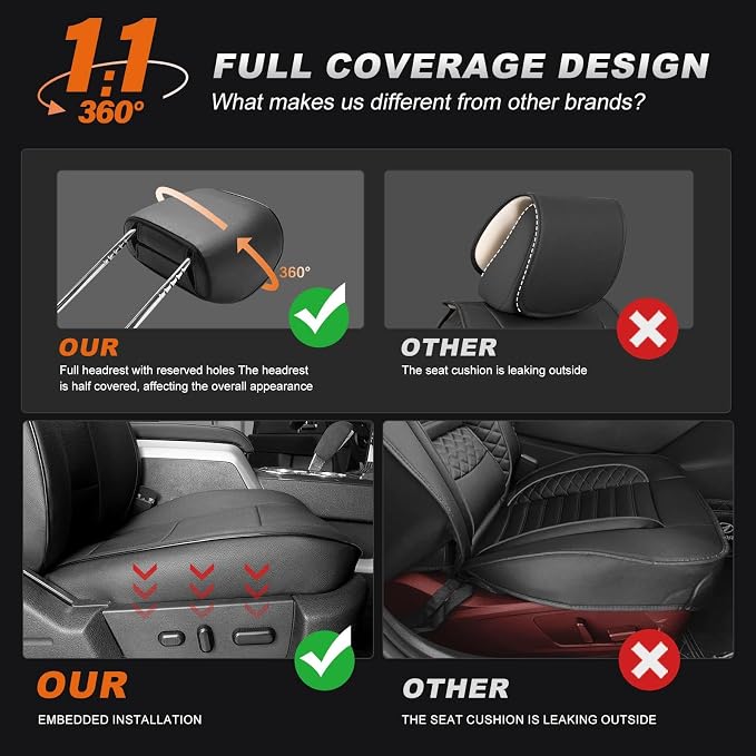 Faux Leather Seat Covers for Toyota RAV4 — Full Set — Black / Gray
