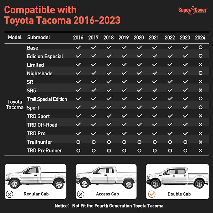 Seat Covers for Toyota Tacoma — Black / Gray