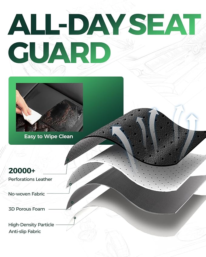 Seat Covers for Chevrolet Silverado / GMC Sierra