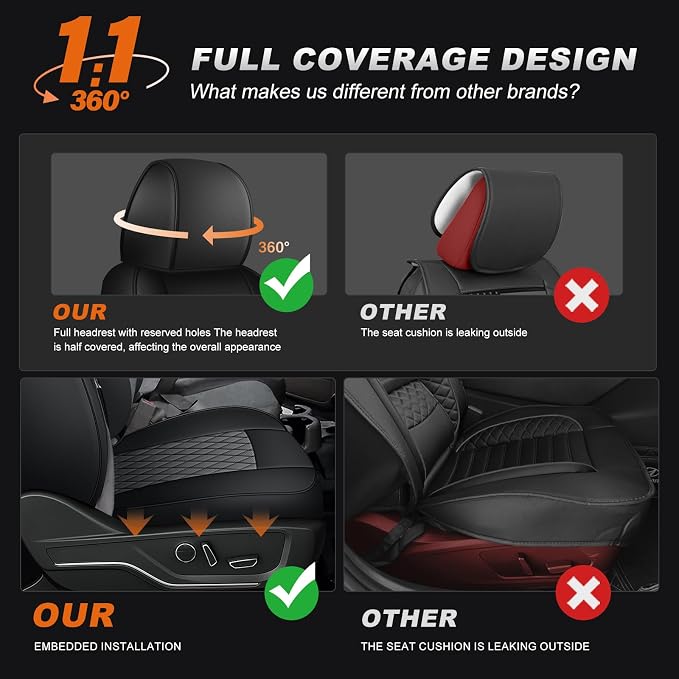 Faux Leather Seat Covers for Chevrolet Silverado / GMC Sierra — Full Set — Black / Gray