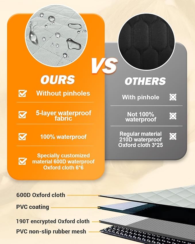 Pet Car Seat Protector — Gray
