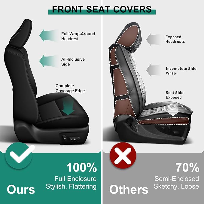 Faux Leather Seat Covers for Toyota Camry — Full Set — Black