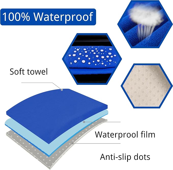 Car Seat Covers — Front Seat — Blue