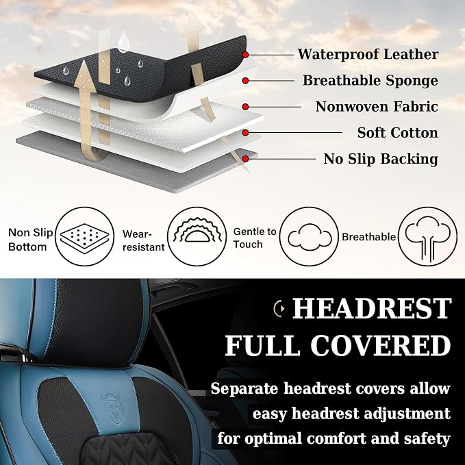 Universal Faux Leather Seat Covers — Front Seat — Blue