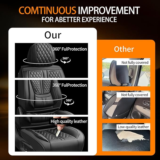 Seat Covers for Nissan Ariya — Full Set — Black