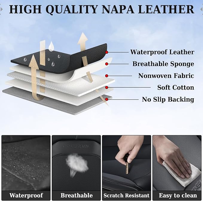 Universal Seat Covers — Full Set — Black