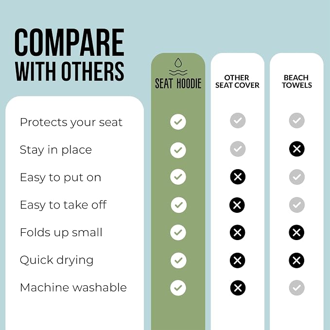 Universal Seat Covers — Purple