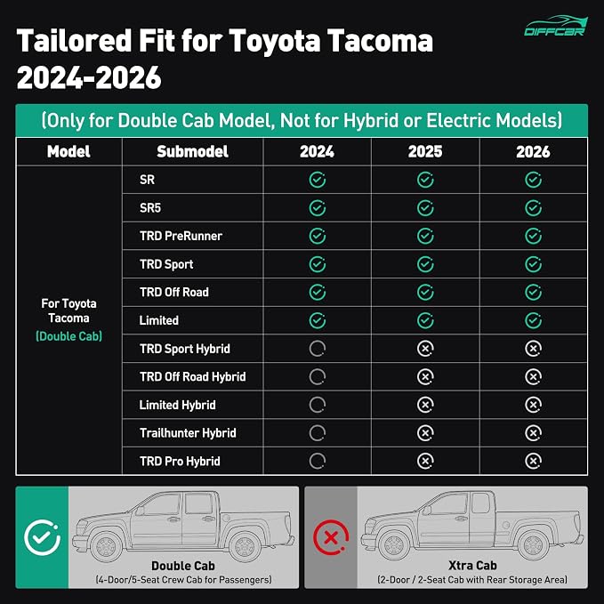Faux Leather Seat Covers for Toyota Tacoma — Full Set — Black / Gray