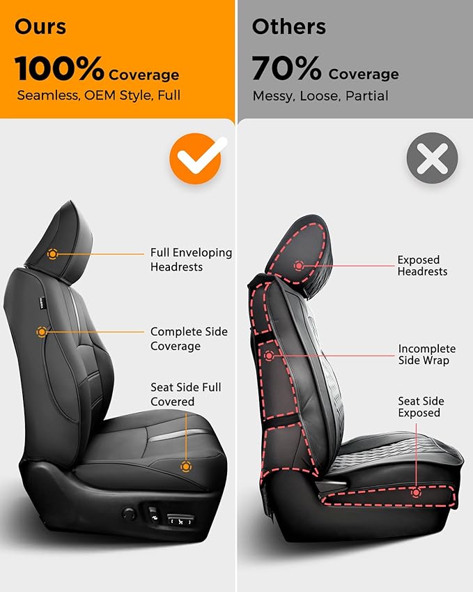 Seat Covers for Toyota 4Runner — Full Set