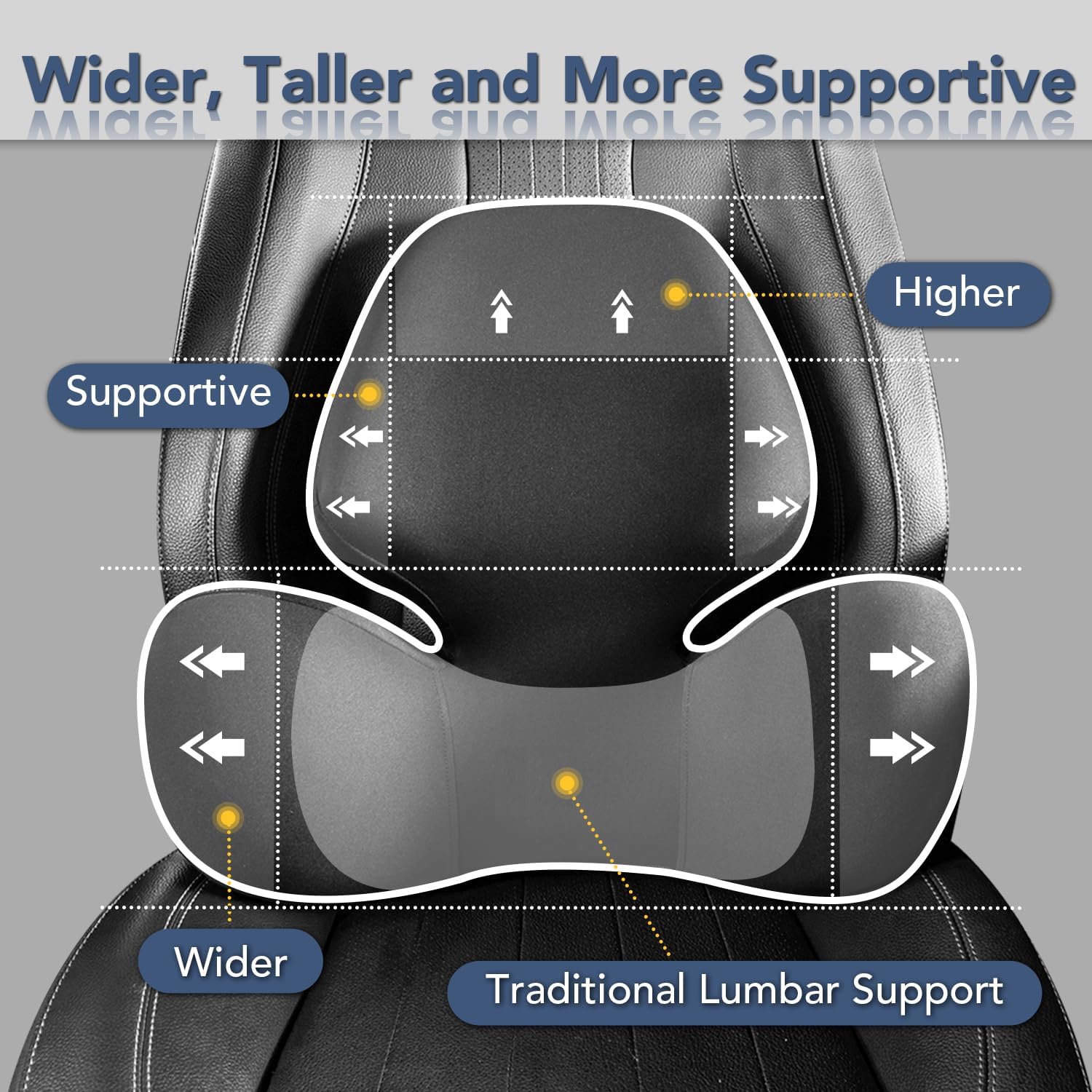 Car Headrest Pillow Neck Driving Seat Memory Foam Waist Protection 71_i8LI-erL._AC_SL1500