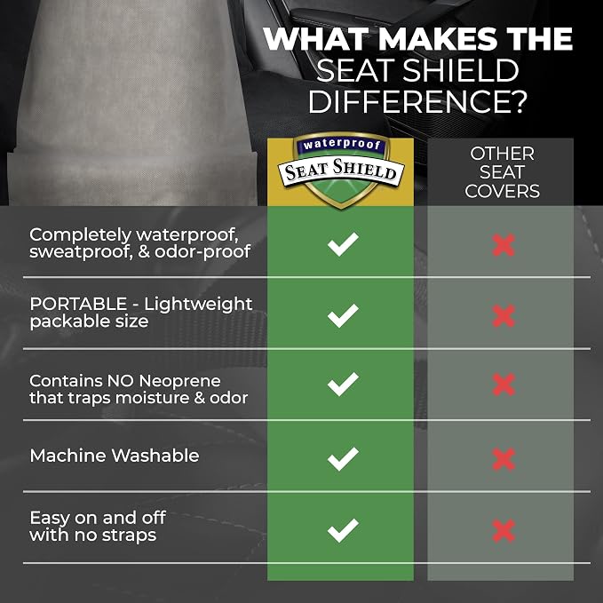 Universal Seat Covers — Gray