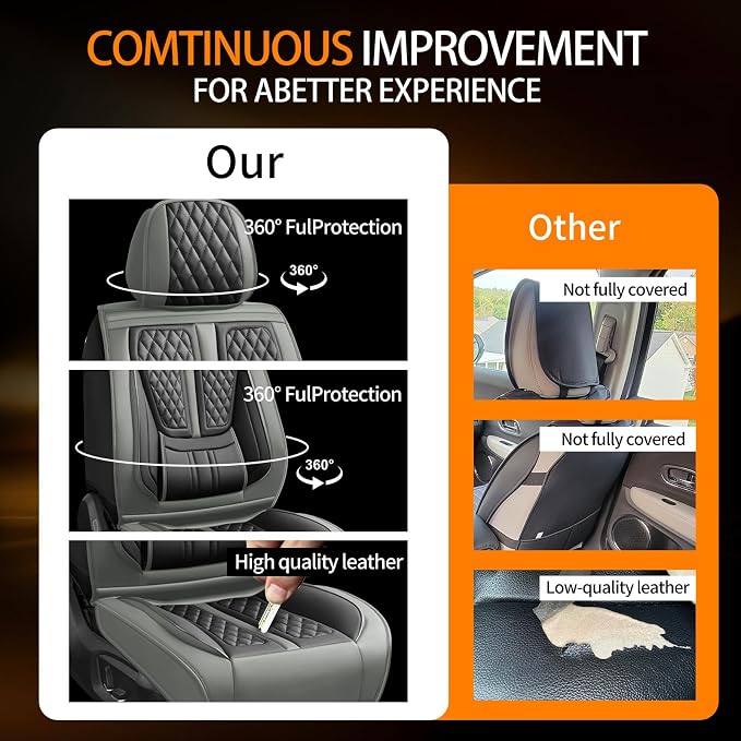 Seat Covers for Honda CR-V — Front Seat — Gray
