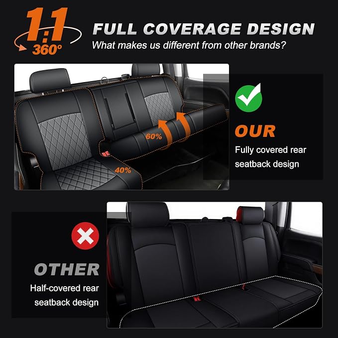 Faux Leather Seat Covers for Chevrolet Silverado / GMC Sierra — Full Set — Black / Gray