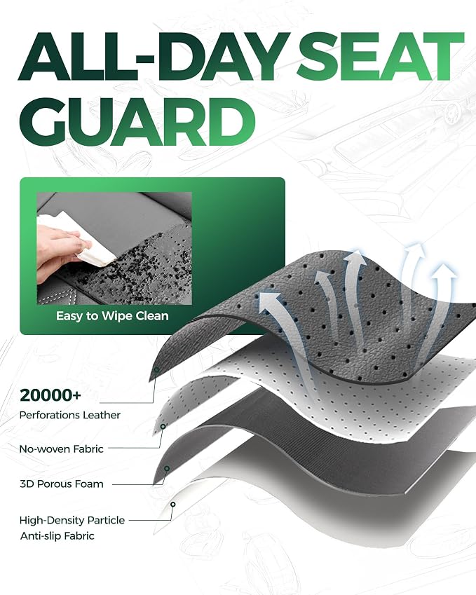 Seat Covers for Chevrolet Silverado / GMC Sierra