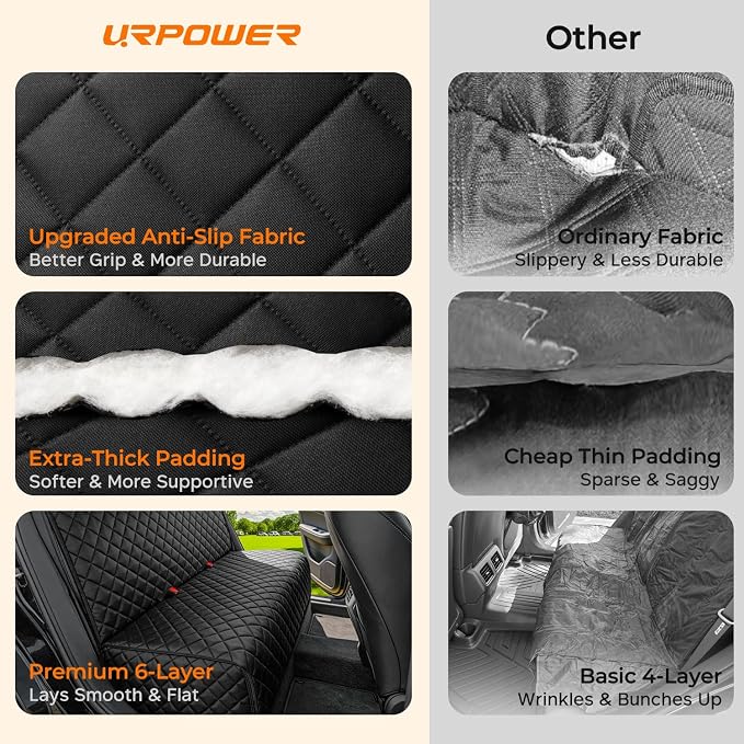 Pet Car Seat Protector — Black