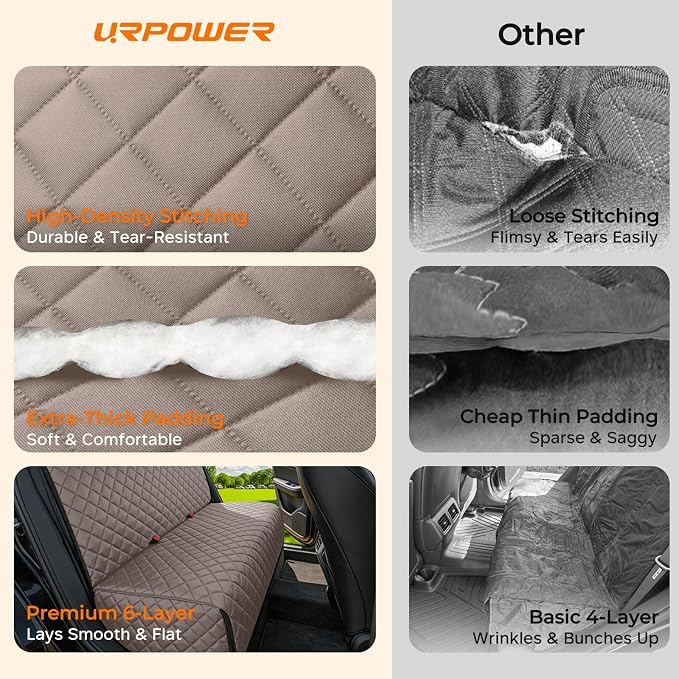 Pet Car Seat Protector