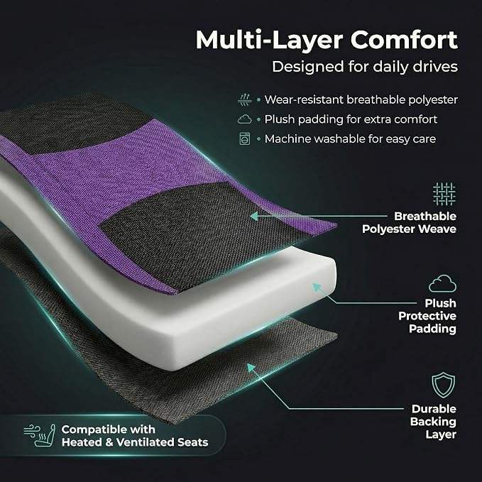 Universal Fabric Seat Covers — Purple