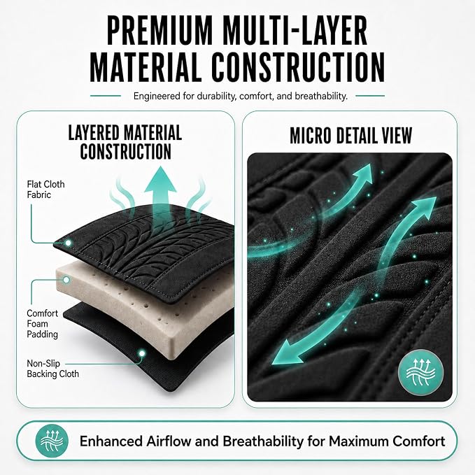 Universal Seat Covers — Black